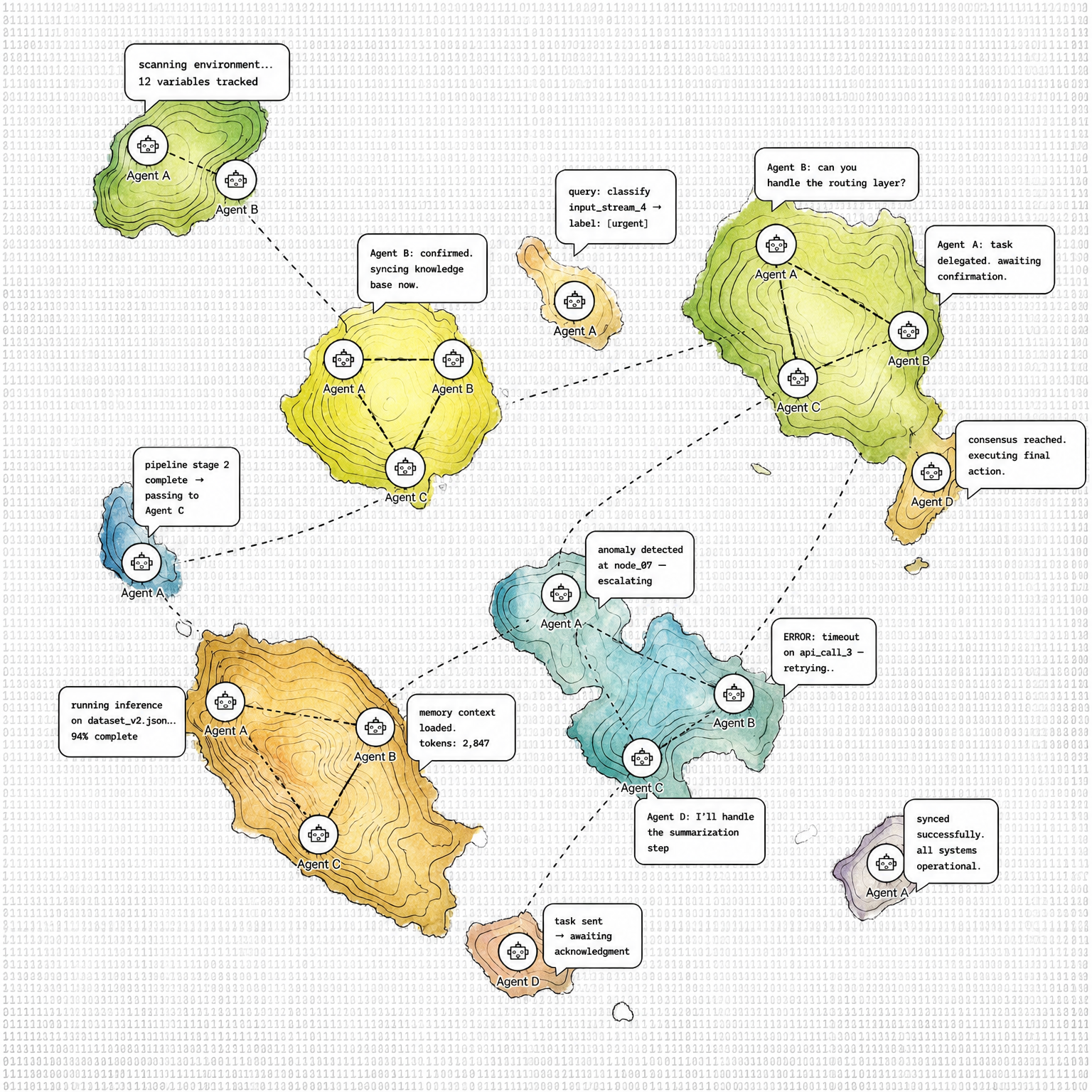 Island Masterplan